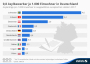 • Infografik: 0,8 Asylbewerber je 1.000 Einwohner in Deutschland | Statista